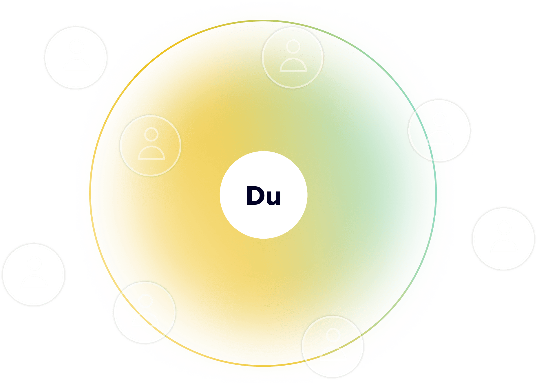 Visualisierung des Klimaimpuls